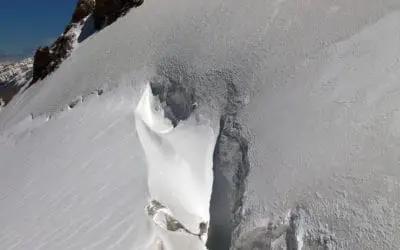 3 Ways to Spot and Reveal a Crevasse (And Avoid It)
